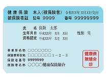 健康保険証