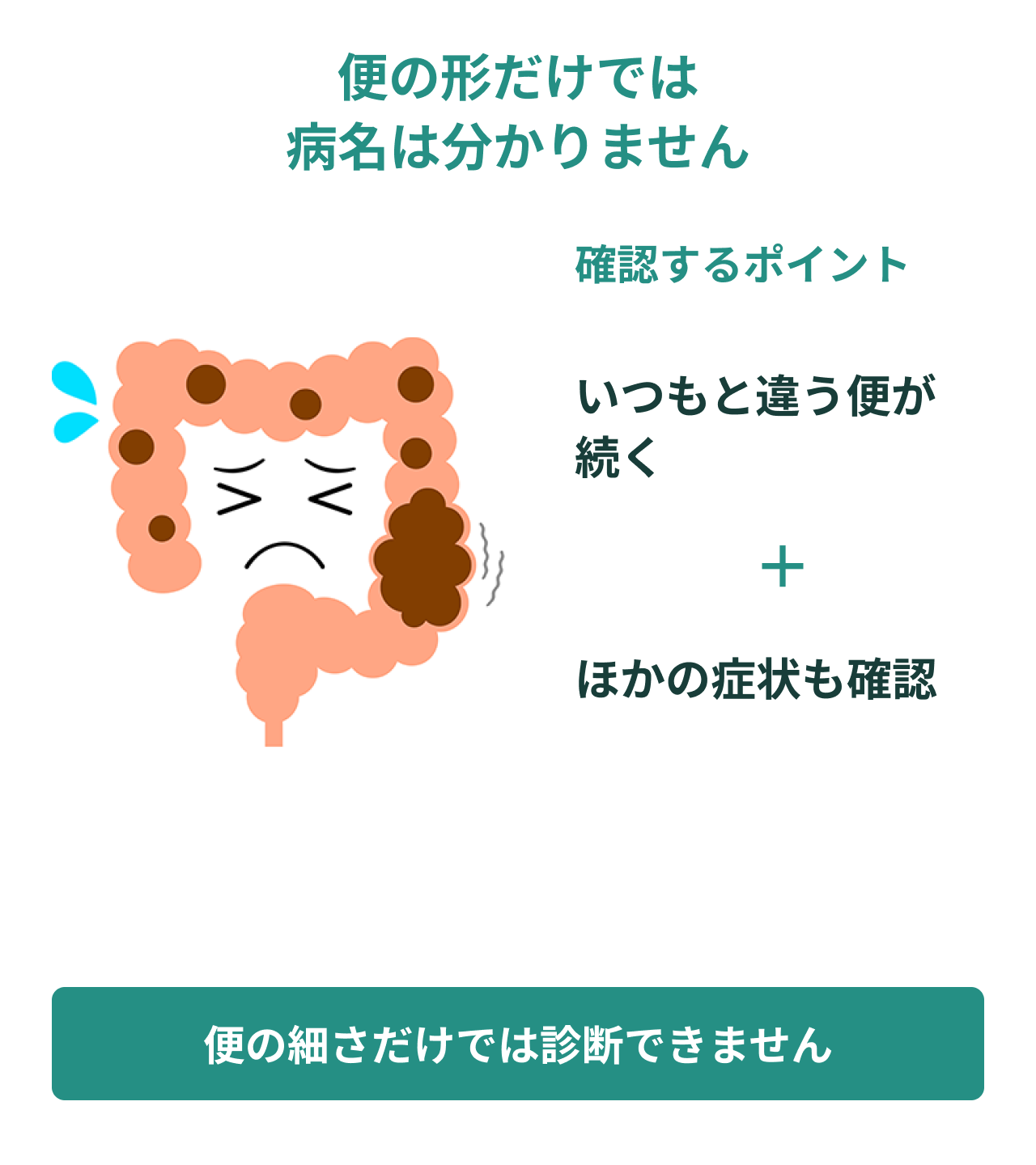 便の形だけでは病名は分かりません。確認するポイント。いつもと違う便が続く。ほかの症状も確認。便の細さだけでは診断できません。