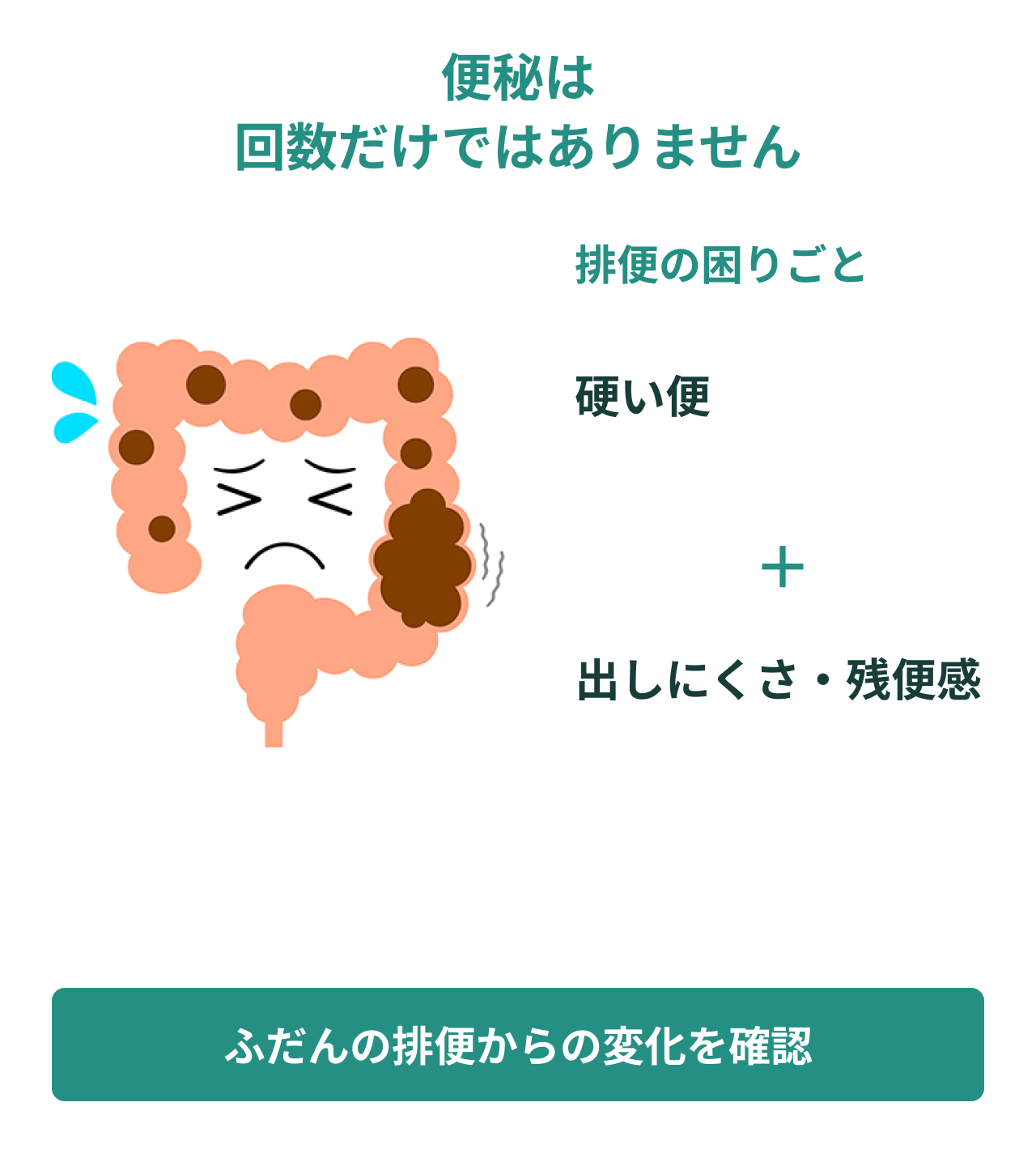 便秘は回数だけではありません。排便の困りごと。硬い便。出しにくさ・残便感。ふだんの排便からの変化を確認。