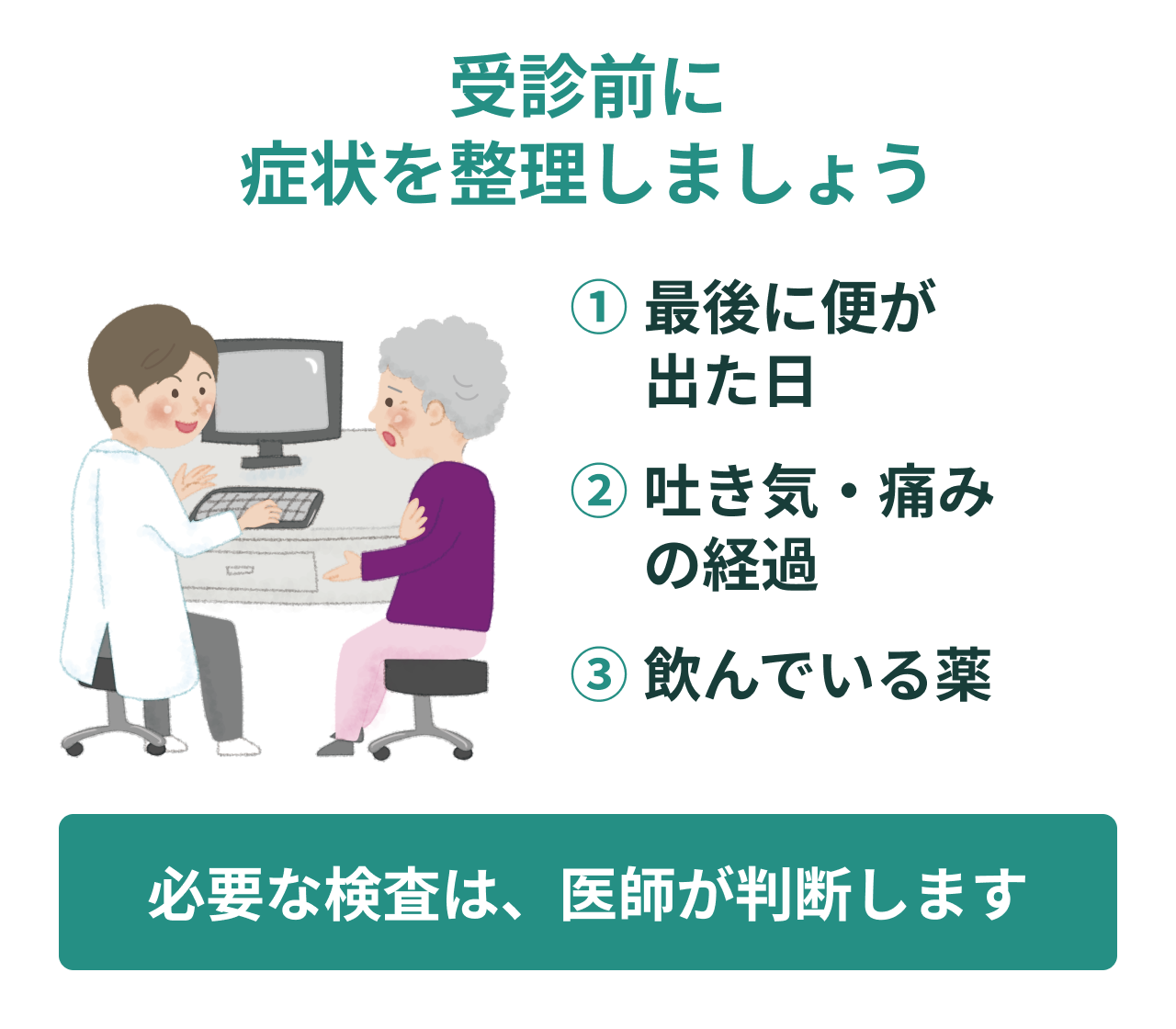 受診前に症状を整理しましょう。最後に便が出た日、吐き気・痛みの経過、飲んでいる薬。必要な検査は、医師が判断します。