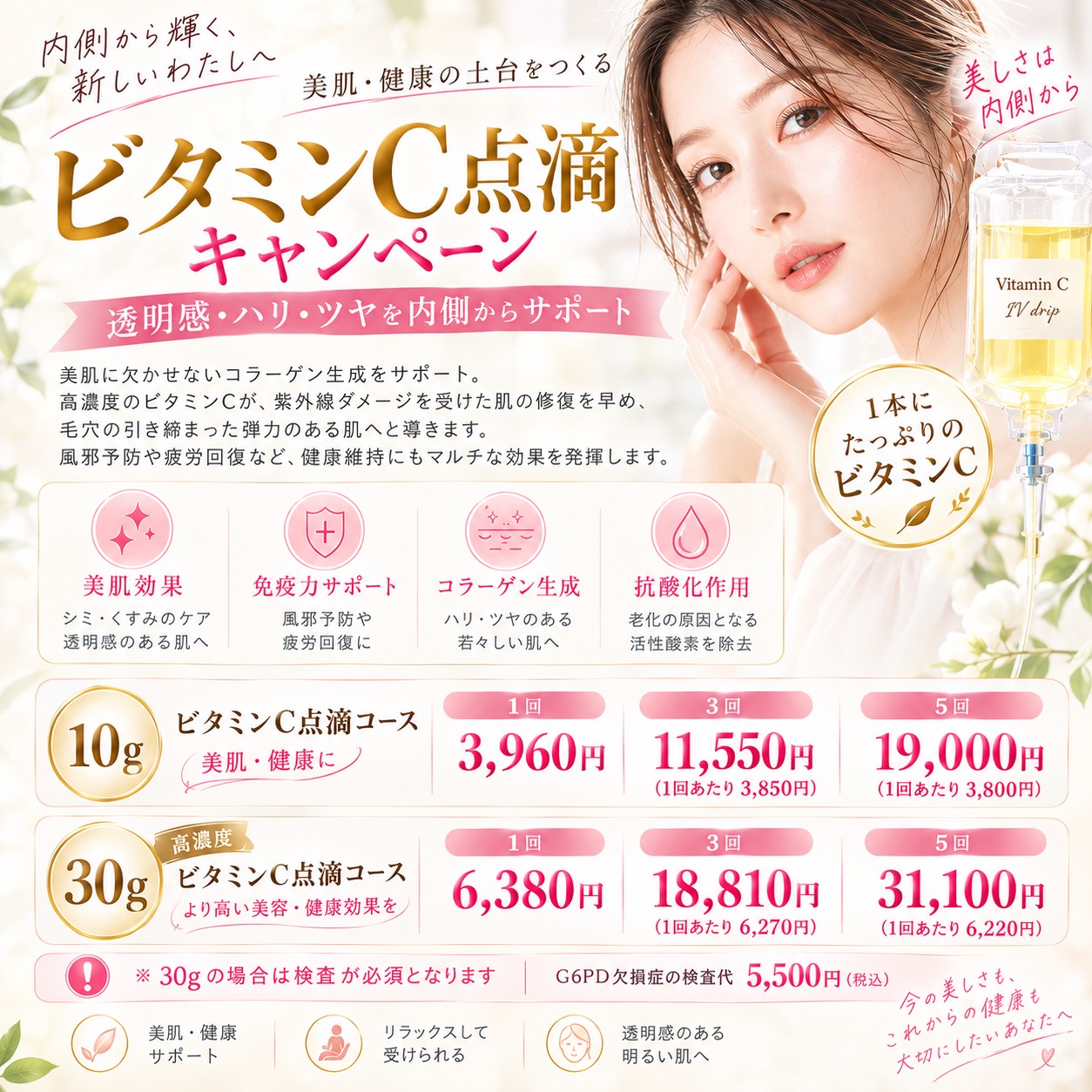 ビタミンC点滴キャンペーン。10g：1回3,960円、3回11,550円、5回19,000円。30g：1回6,380円、3回18,810円、5回31,100円。30gは事前検査が必要。G6PD欠損症の検査代5,500円（税込）。