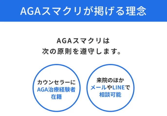 AGAスマクリが掲げる理念