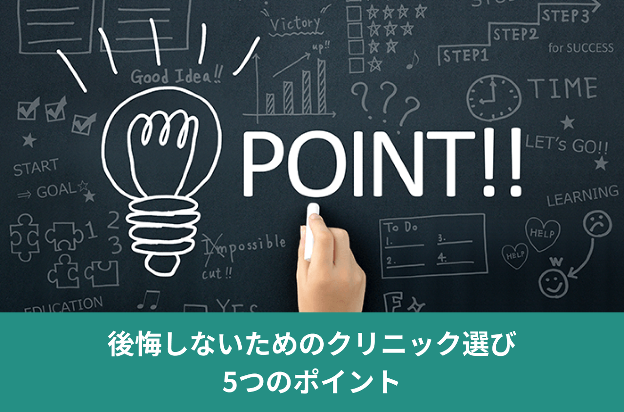 後悔しないためのクリニック選び5つのポイント。POINTと電球、図表を描いた黒板の画像。