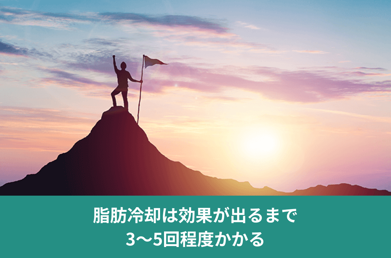 脂肪冷却は効果が出るまで3～5回程度かかる。山頂で旗を掲げる人物のシルエット画像。
